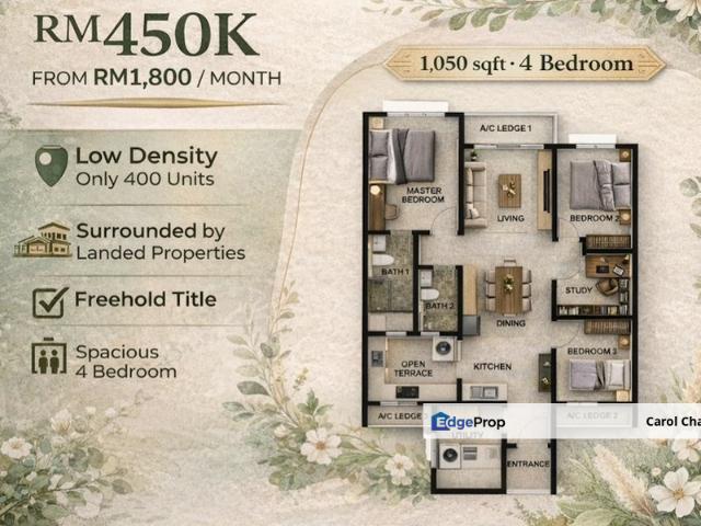 Condominium for sale in Petaling, Alam Impian