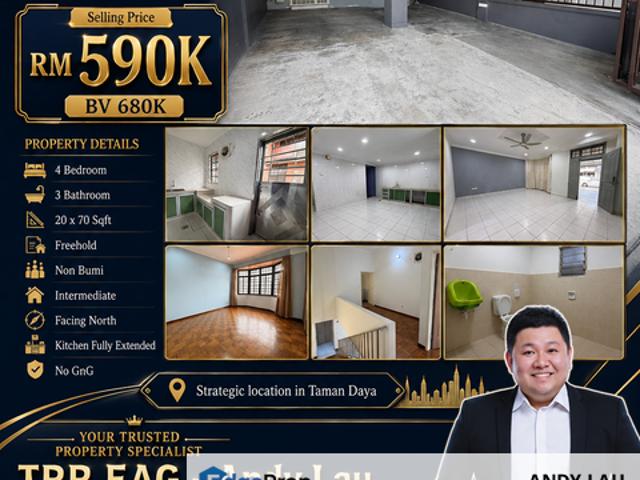 House for sale in Tebrau, Johor