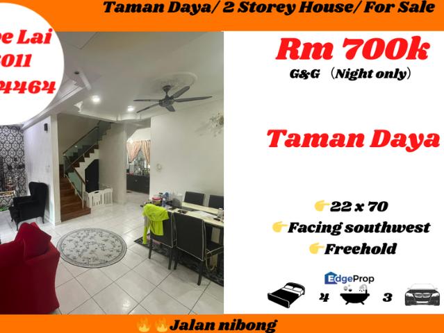 House for sale in Tebrau, Johor