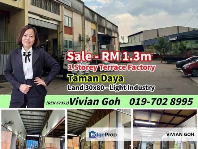 Warehouse for sale in Tebrau, Johor