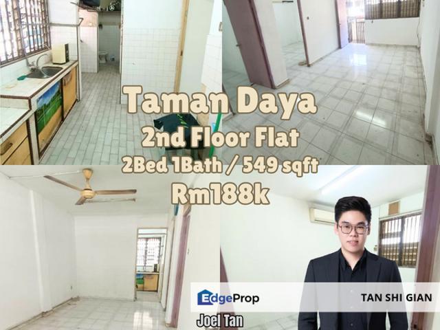 Condominium for sale in Tebrau, Johor