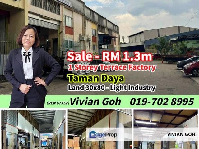 Warehouse for sale in Tebrau, Johor