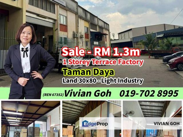 Warehouse for sale in Tebrau, Johor