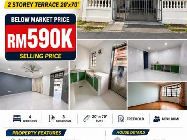 House for sale in Tebrau, Johor
