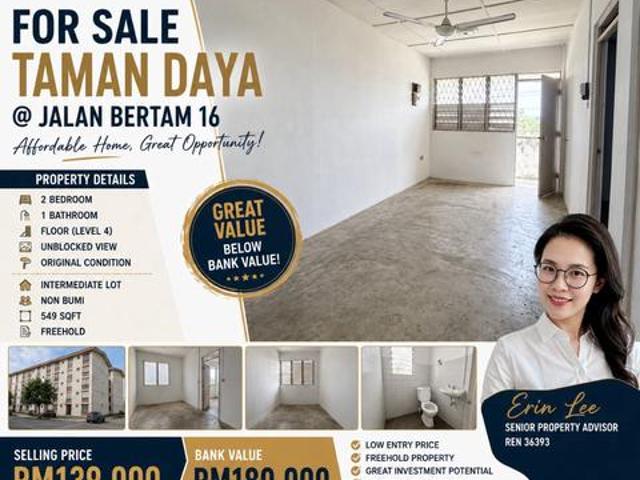Flat for sale in Tebrau, Johor