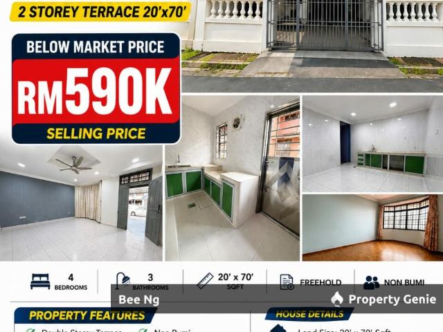 Terraced House for sale in Tebrau, Johor