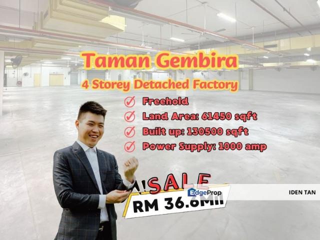 Warehouse for sale in Tebrau, Johor