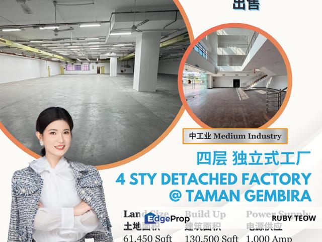 Warehouse for sale in Tebrau, Johor