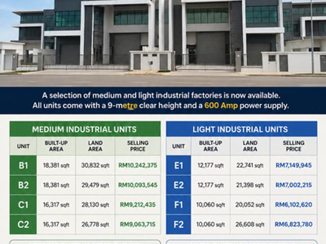Warehouse for sale in Bukit Ledang, Johor