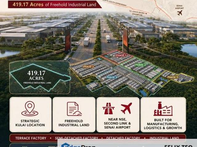 Warehouse for sale in Kulai, Johor