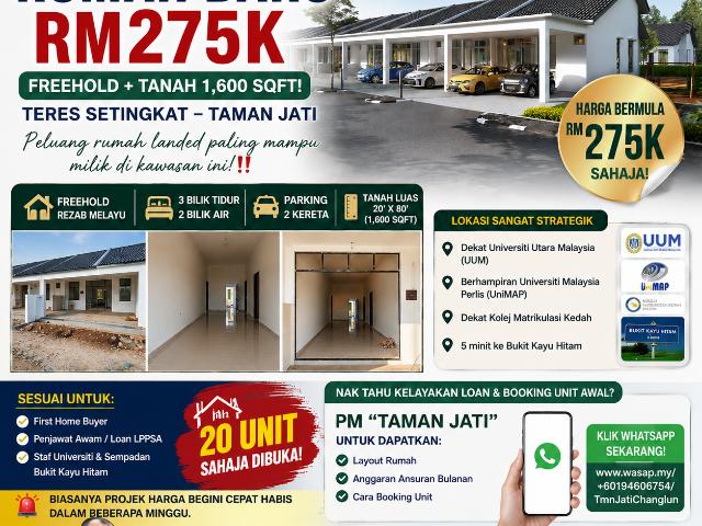 Terraced House for sale in Changlun, Kedah