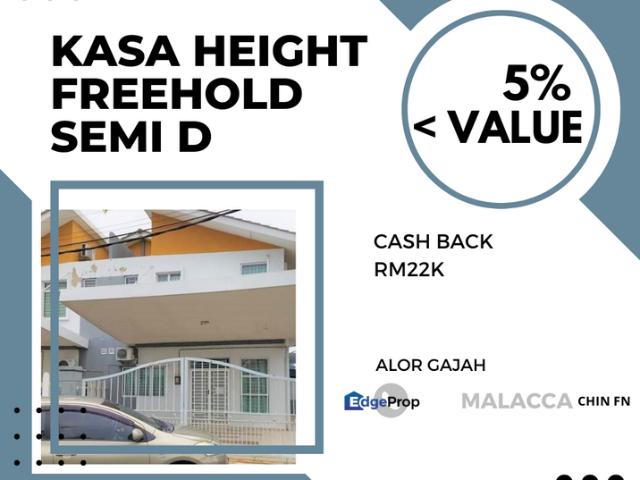 House for sale in Malaka