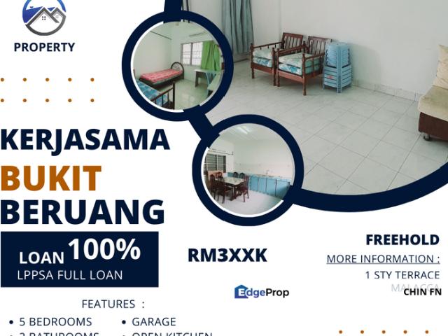 House for sale in Malaka
