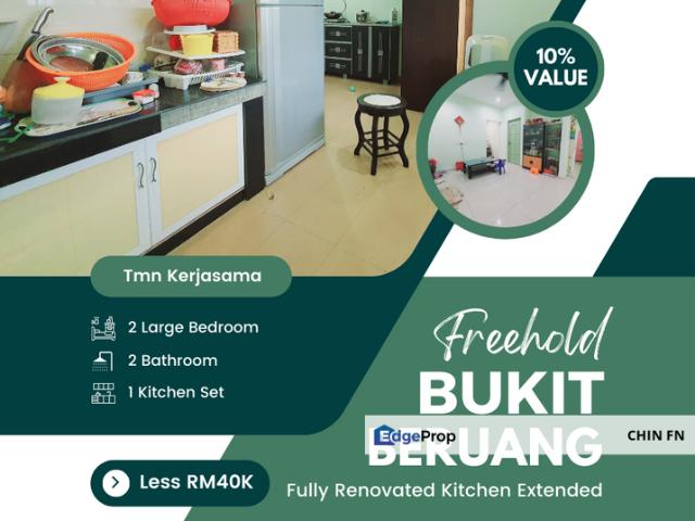House for sale in Malaka