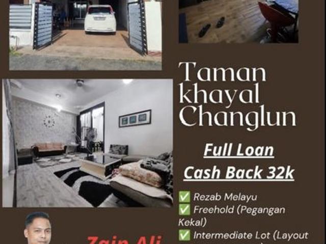 House for sale in Changlun, Kedah