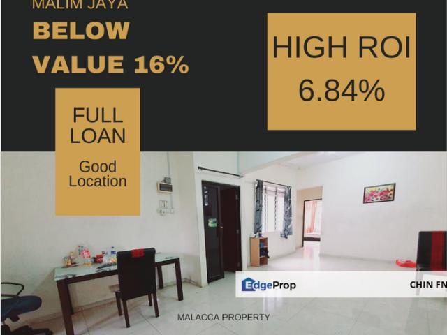 Condominium for sale in Malaka