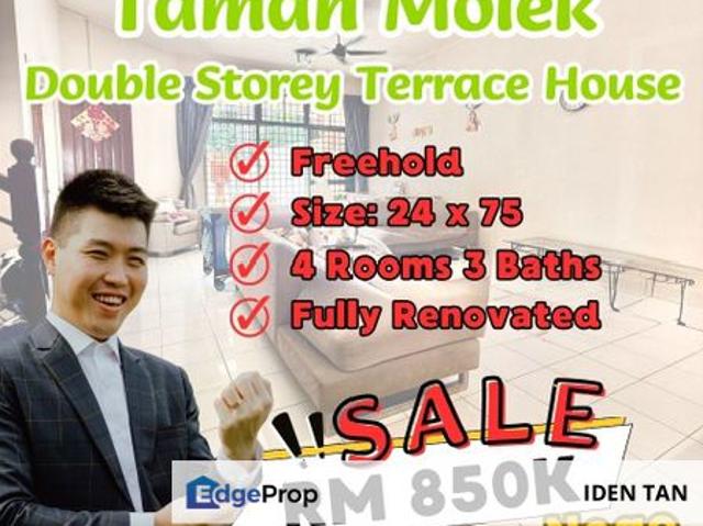 House for sale in Johore Bahru, Johor