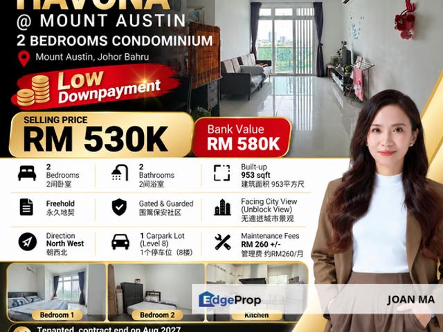 Condominium for sale in Tebrau, Johor Bahru
