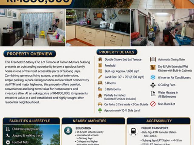 House for sale in Petaling, Subang Jaya