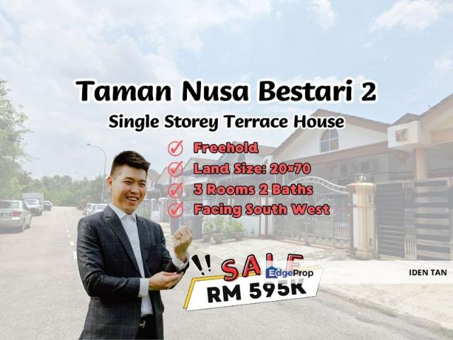 House for sale in Bukit Ledang, Johor
