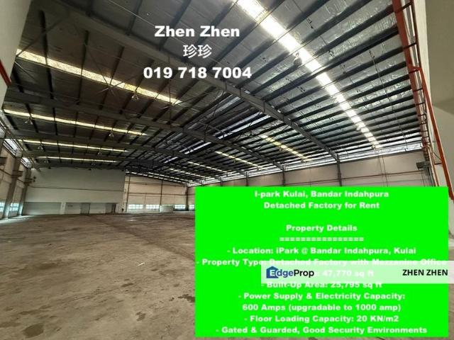 Warehouse for rent in Saujana, Selangor