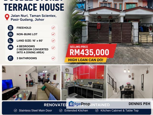 House for sale in Pasir Gudang, Johor