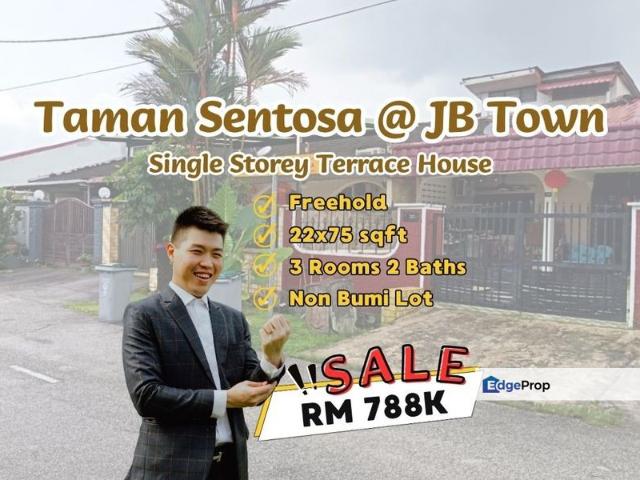 House for sale in Johore Bahru, Johor