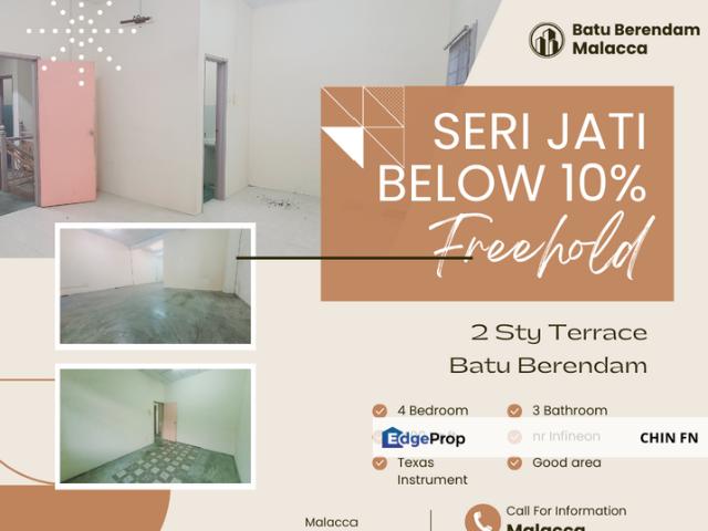 House for sale in Malaka