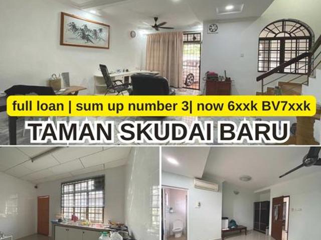 Terraced House for sale in Bukit Ledang, Johor