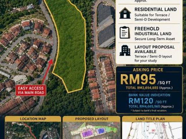 House for sale in Georgetown, Penang