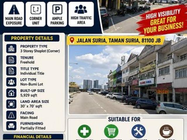 Shop for rent in Kluang, Johor