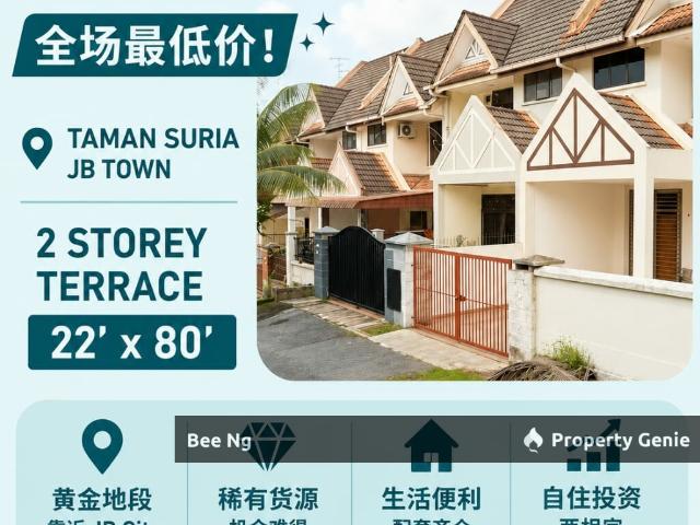 Terraced House for sale in Johore Bahru, Johor