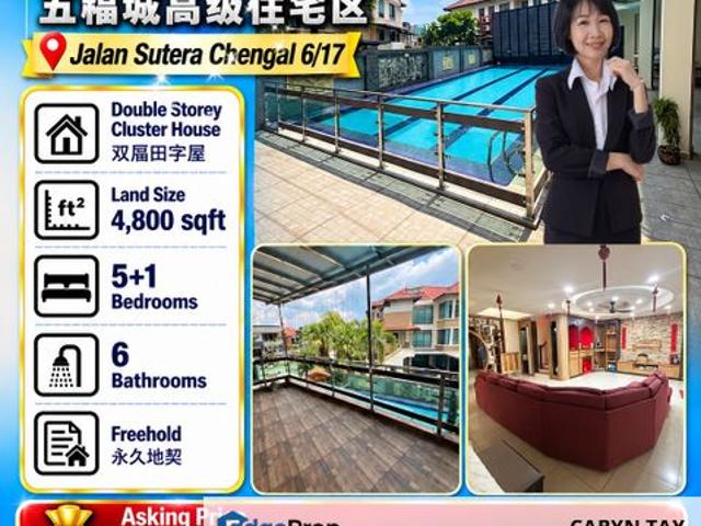 House for sale in Bukit Ledang, Johor