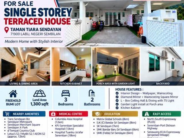 Terraced House for sale in Labu Jaya, Negeri Sembilan