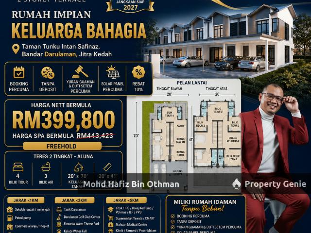 Terraced House for sale in Jitra, Kedah