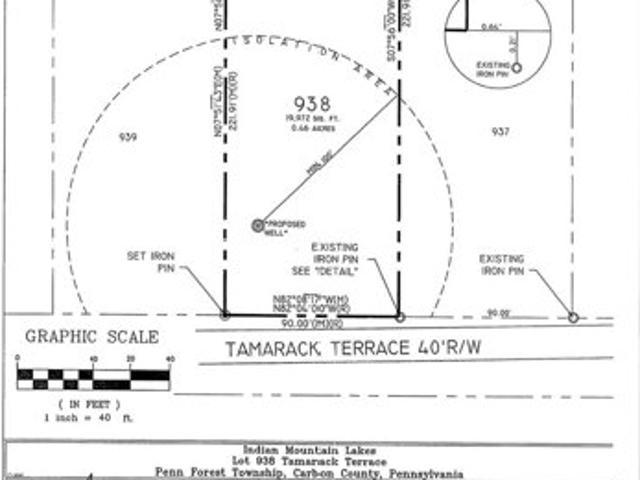 Land for sale in Albrightsville