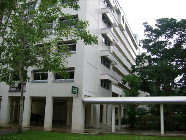 Detached House for sale