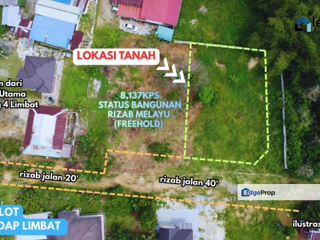 House for sale in Kota Bharu