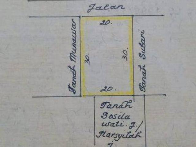 Tanah dijual di Baiturrahman, Banda Aceh