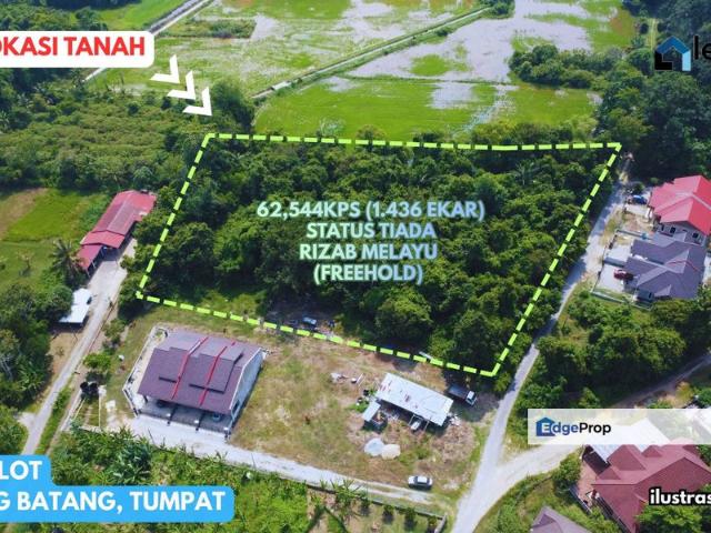 House for sale in Tumpat