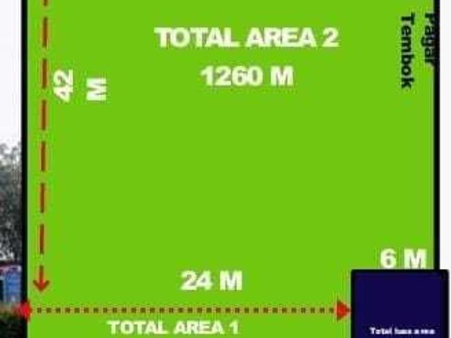 Tanah disewakan di Jakarta Timur