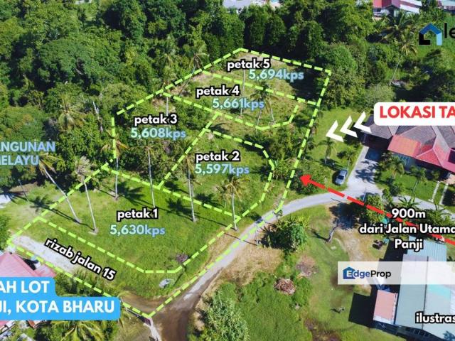 House for sale in Kota Bharu