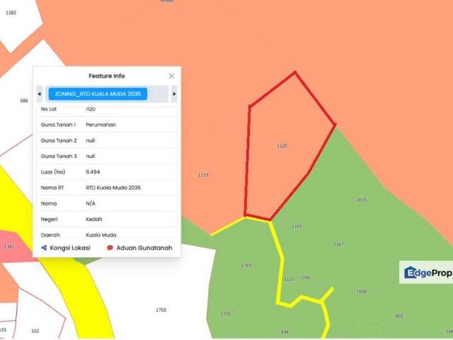 Shop for sale in Kuala Muda, Kedah