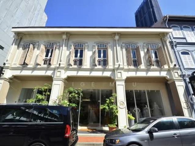 Property for rent