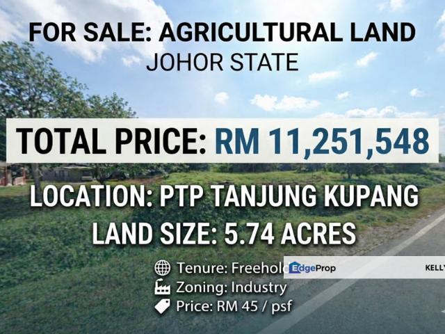 Shop for sale in Bukit Ledang, Johor