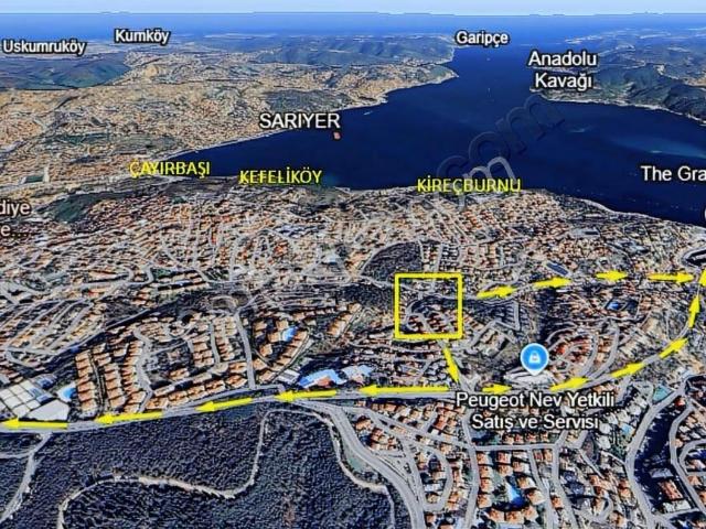 Sariyer, İstanbul içerisinde satılık Villa