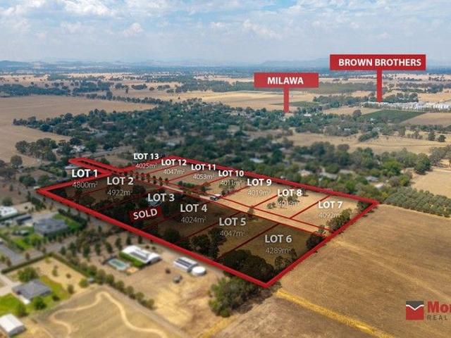 Land for sale in Milawa, Victoria