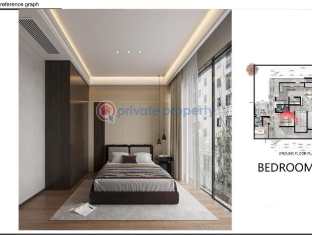 House for sale in Kikuyu, Kiambu