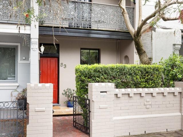 Land for sale in Inner West, Sydney
