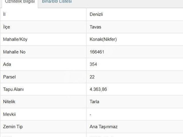 Barza Ovası, Tavas içerisinde satılık Arsa